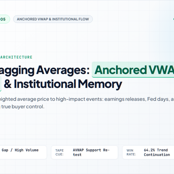 [Legacy Renewal #05] Beyond Lagging Averages: Implementing Brian Shannon’s Anchored VWAP (AVWAP) & Multi-Timeframe Institutional Flow Architecture