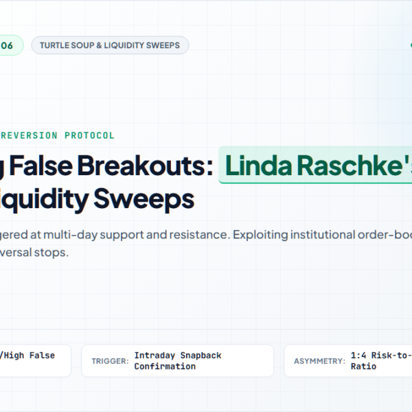 [Legacy Renewal #06] Exploiting False Breakouts: Linda Raschke’s Turtle Soup & Institutional Liquidity Sweep Architecture