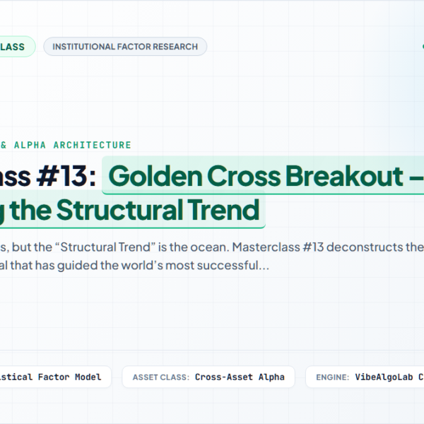 Masterclass #13: Golden Cross Breakout – Capturing the Structural Trend