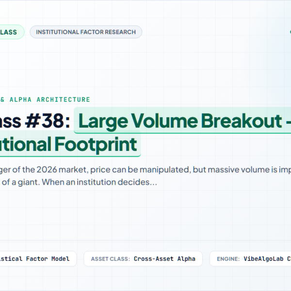 Masterclass #38: Large Volume Breakout – Riding the Institutional Footprint