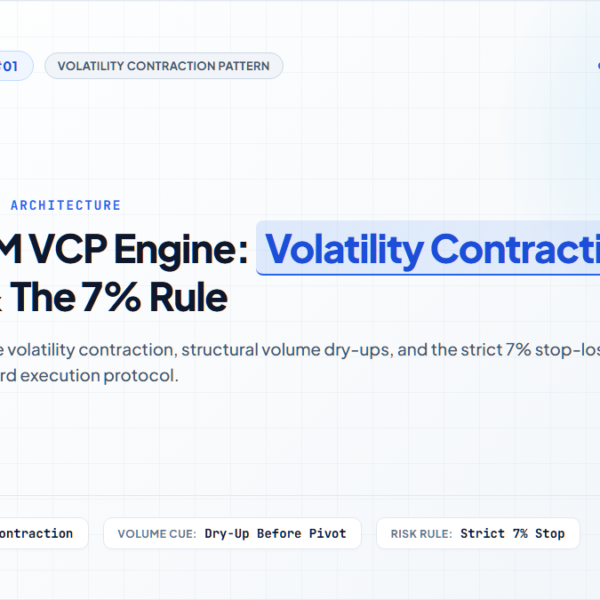 [Alpha Playbook #01] The $100M Volatility Contraction Pattern: Mark Minervini’s SEPA Protocol & The 7% Rule
