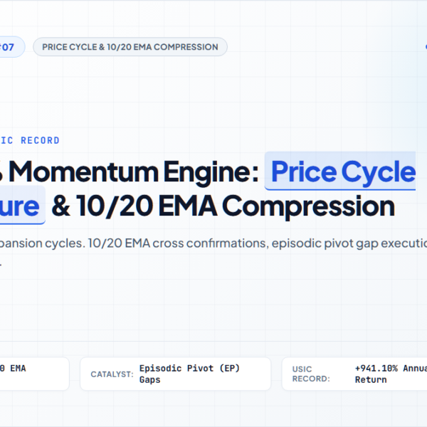 [Alpha Playbook #07] The 998% Momentum Engine: Oliver Kell’s Price Cycle Architecture, 10/20 EMA Compression & Episodic Pivot Execution